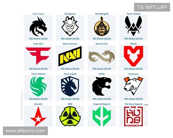 CSGO专题分析:深入探讨V5战队的实力与未来发展潜力