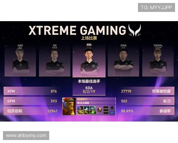 DOTA2比赛经验排行榜揭晓BLG荣登第四名引发热议 DOTA2比赛经验排行榜揭晓BLG荣登第四名引发热议