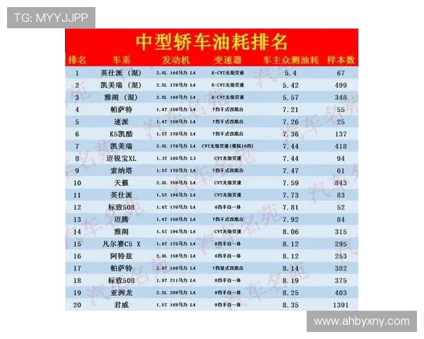 上海乒乓球队在洲际杯积分榜上以60分稳居第一名展现强大实力 上海乒乓球队在洲际杯积分榜上以60分稳居第一名展现强大实力