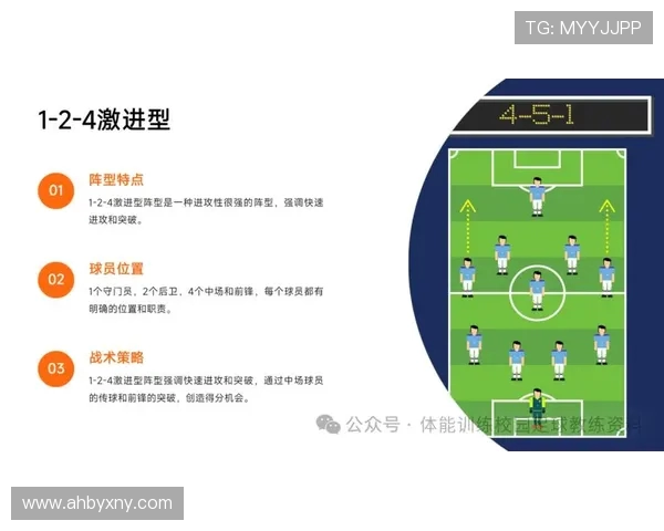 上海足球队区域防守分析：优劣势及其对比赛结果的影响探讨