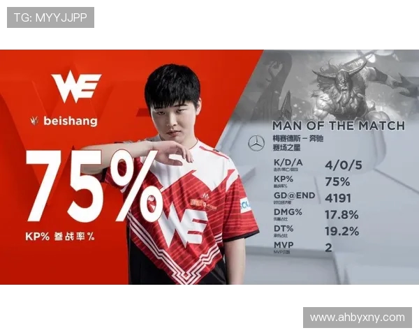 全球总决赛最新积分榜揭晓WE战队以58分稳居第一名 全球总决赛最新积分榜揭晓WE战队以58分稳居第一名