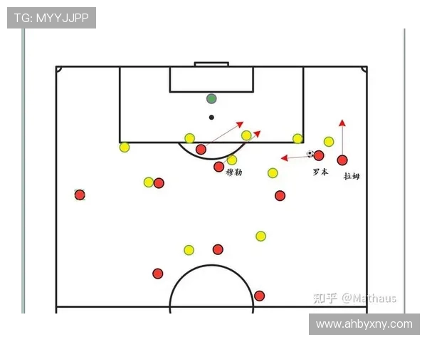 北京足球队进攻战术解析与球员表现全面分析