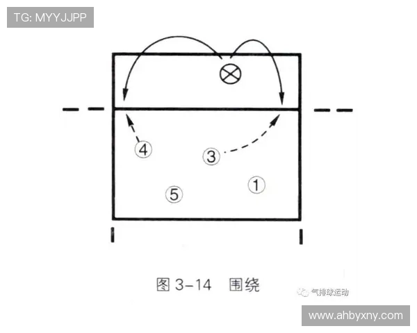 广州网球队快攻战术分析与成败经验分享