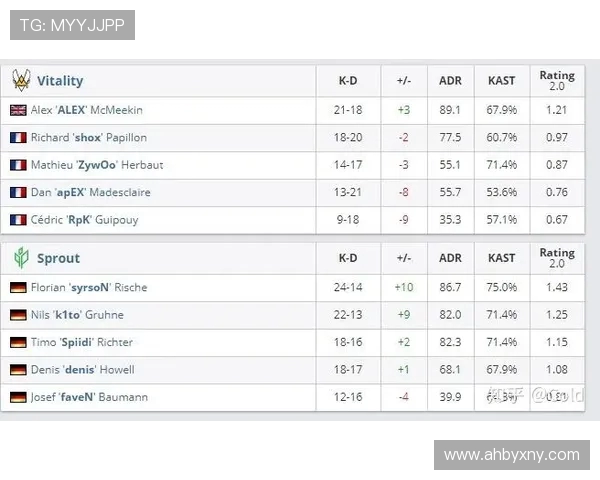 杭州羽毛球队快攻战术分析与比赛表现的得失总结