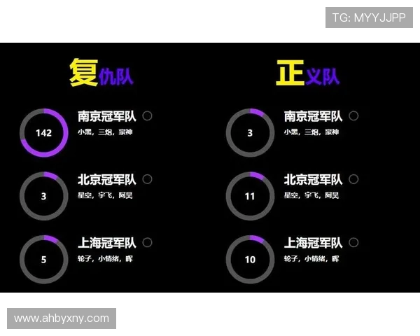 武汉篮球队选拔赛表现分析与实力评估全面解读
