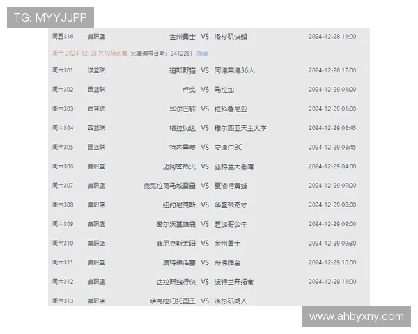 国王与快船激战在即体彩篮球302赛事精彩看点分析 国王与快船激战在即体彩篮球302赛事精彩看点分析