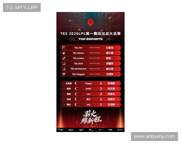 青年赛积分榜最新动态TES战队以66分稳居第一位
