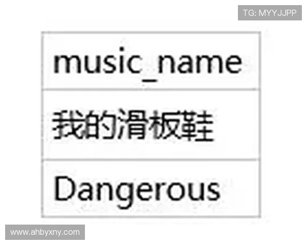 西安滑板队灵活性表现数据分析与训练策略探讨 西安滑板队灵活性表现数据分析与训练策略探讨