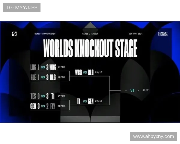 BLG以93分领跑世界冠军杯积分榜展现强大实力 BLG以93分领跑世界冠军杯积分榜展现强大实力